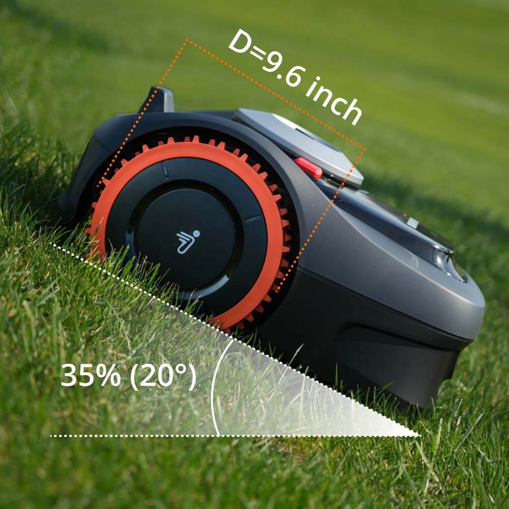 Roues tout-terrain - Image 3
